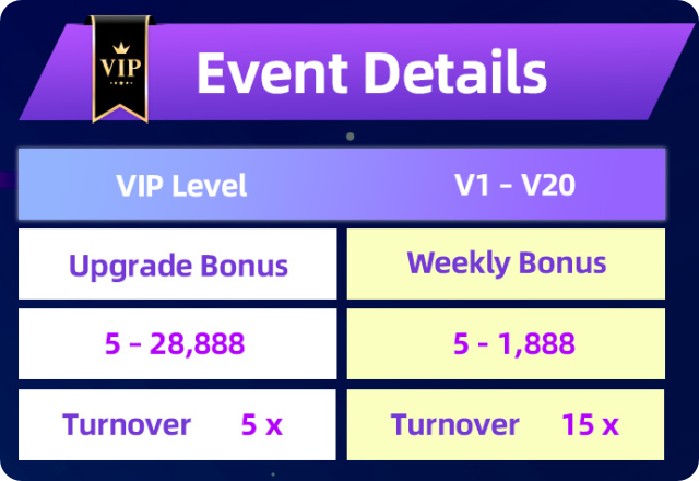 VIP Event Details