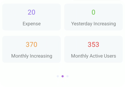 Information Dashboard 2