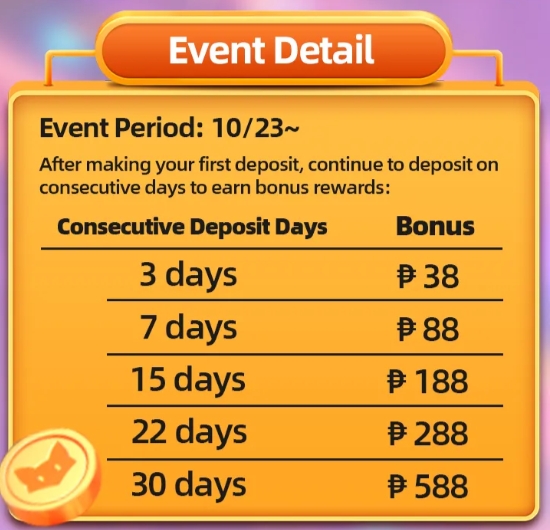 Event Details