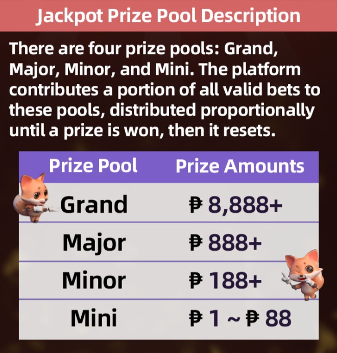 jackpot prize pool description